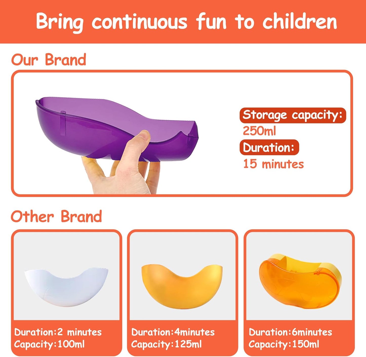 🦖 Interactive Dino Bath Toy –  Baby & Toddler Water Toy